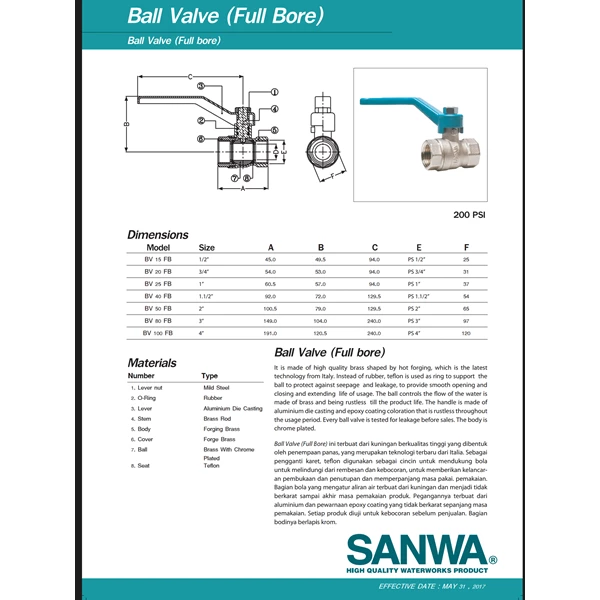 MINI BALL VALVE MERK SANWA